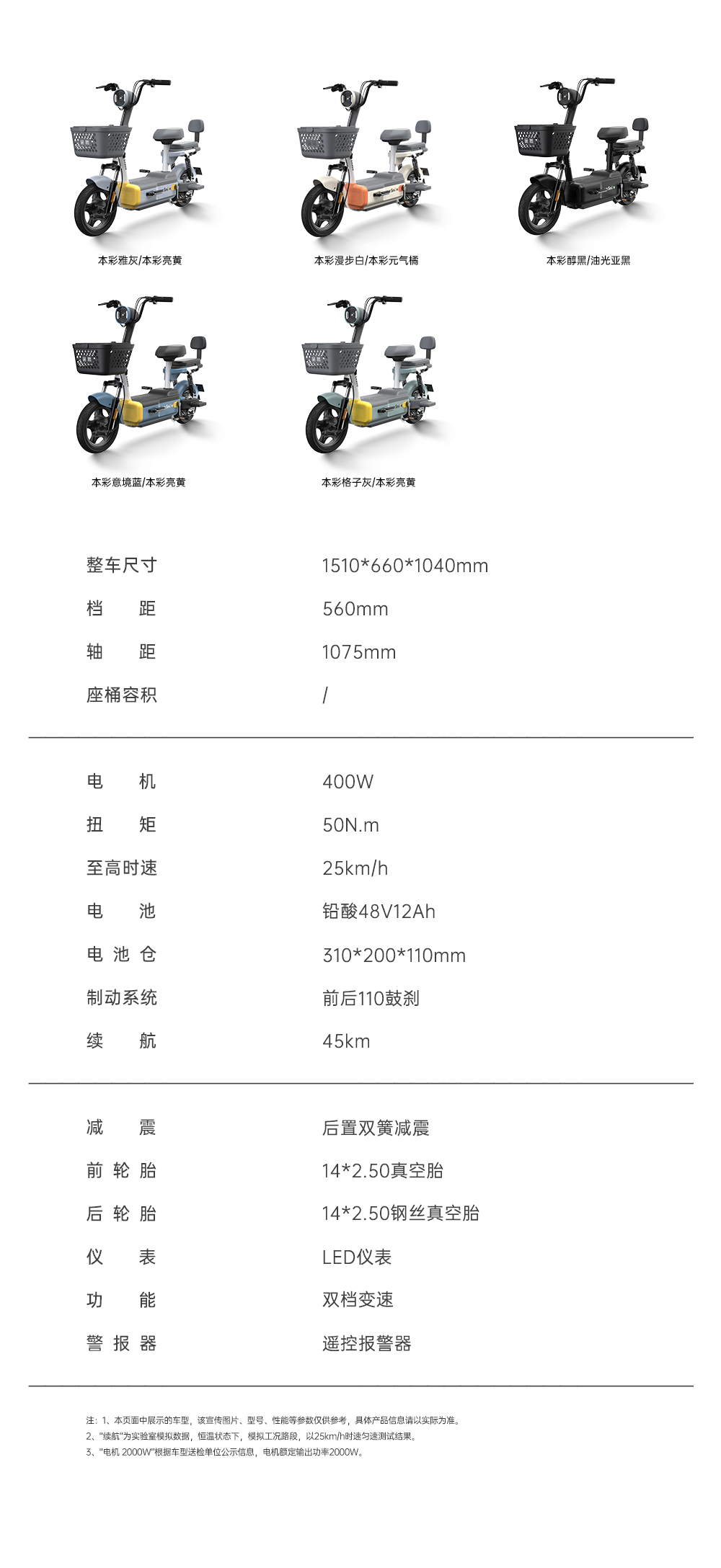 MiCai T view 2